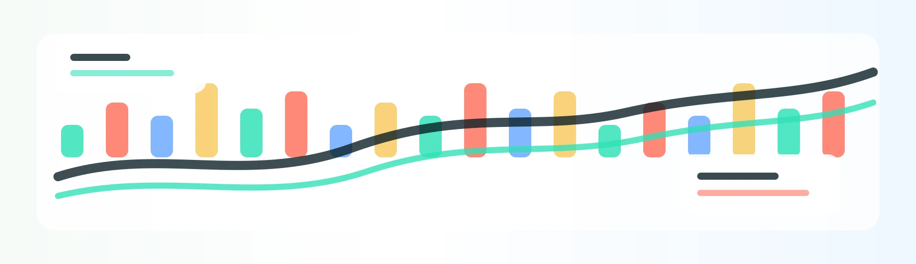 Visualisation de signaux comparatifs Rosterware